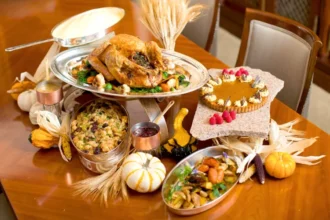 The Ultimate Guide to Restaurants Open on Thanksgiving