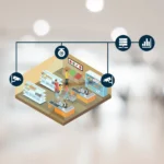 Understanding Computer Vision ROI Retail: A Complete Guide