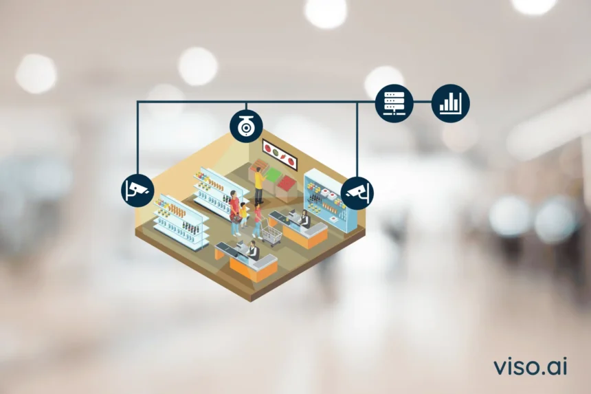 Understanding Computer Vision ROI Retail: A Complete Guide