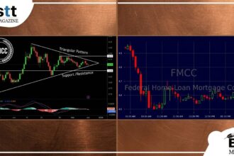 FMCC Stock Price: What You Need to Know About Freddie Mac's Shares