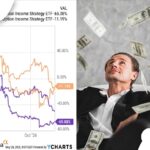 SMCY Stock: What It Is, How It Works, and What You Need to Know