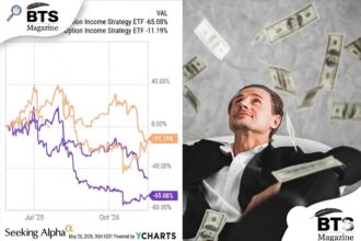 SMCY Stock: What It Is, How It Works, and What You Need to Know