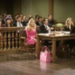 Legally Blonde Cast: The Actors Behind the Iconic Characters