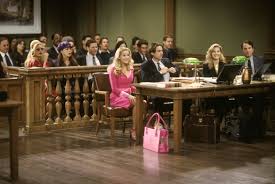Legally Blonde Cast: The Actors Behind the Iconic Characters