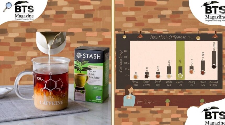Does Green Tea Have Caffeine? Everything You Need to Know Before Your Next Cup