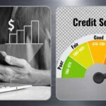 Examples of Scoring Based on Revenue Ranges for Business Scoring: A Practical Guide