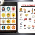 Foods in Spanish Language: A Fun and Easy Guide to Must-Know Food Words