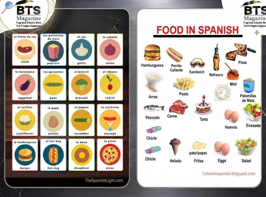 Foods in Spanish Language: A Fun and Easy Guide to Must-Know Food Words