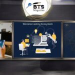 Why Is Software Bixiros.5a8 Development Process Important?