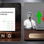 Polymarket Hungary Elections: What the Prediction Markets Are Really Saying in 2026
