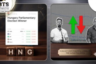 Polymarket Hungary Elections: What the Prediction Markets Are Really Saying in 2026