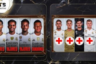 Real Madrid Injury List: Crucial Updates Before Kickoff