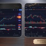TradingView Plans Explained: Which One Is Actually Worth Your Money?