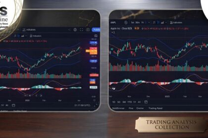 TradingView Plans Explained: Which One Is Actually Worth Your Money?