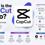 What Is the CapCut Logo? Meaning, History & Design
