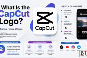 What Is the CapCut Logo? Meaning, History & Design
