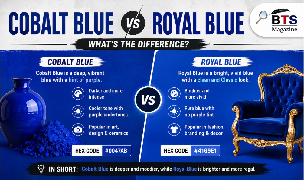 Cobalt Blue vs Royal Blue: What’s the Difference?