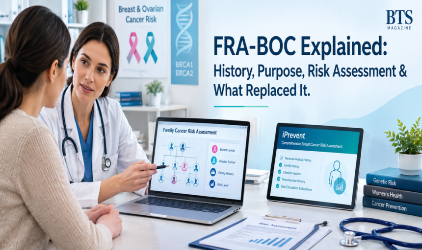 FRA-BOC breast and ovarian cancer familial risk assessment with modern iPrevent risk assessment